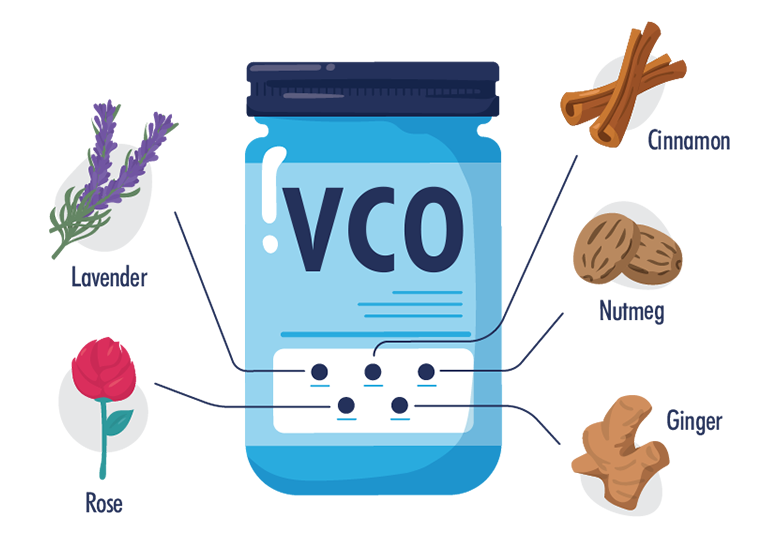 Coconut oil combined with other ingredients as a carrier oil Coconut oil combined with other ingredients as a carrier oil