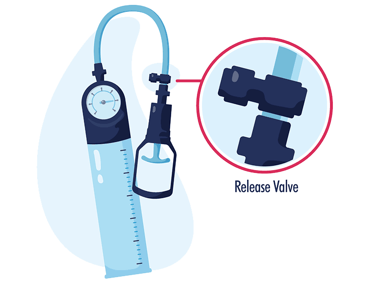 Pressure Release
